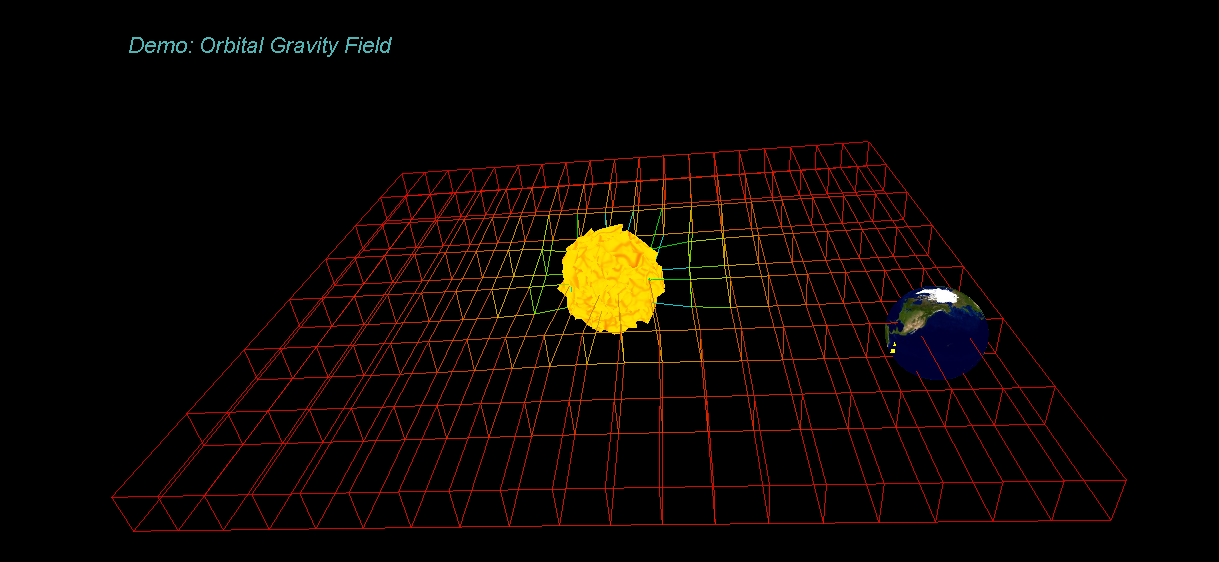 A simulation of a 3D gravitational field between the sun and the earth (not to scale)