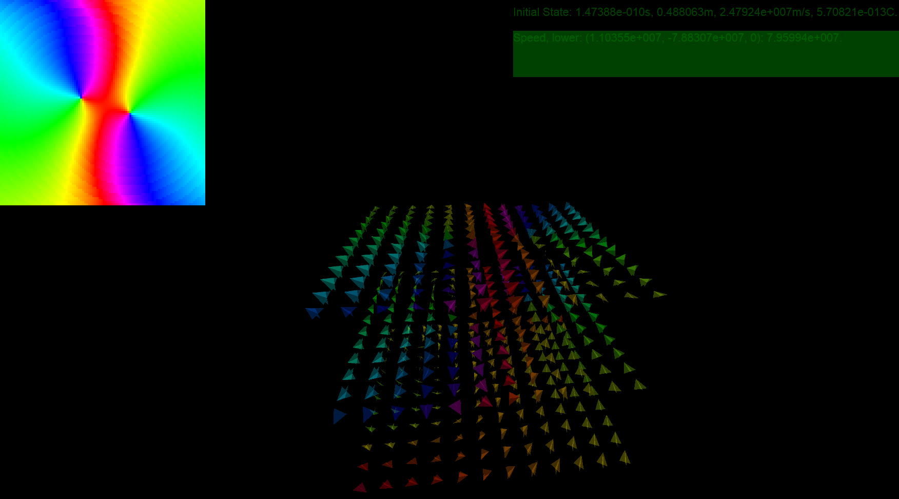 All-in-one screenshot of two orbiting charged particles. All-in-one screenshot of two orbiting charged particles.