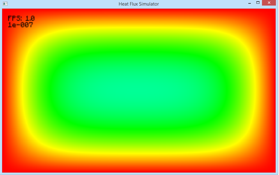 Substantially-equalized random thermal distribution Substantially-equalized random thermal distribution