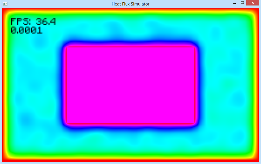 Heat flow from a cold aluminum rectangle to hot walls Heat flow from a cold aluminum rectangle to hot walls