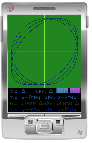 Simple Lissajous curves, without the text overlay