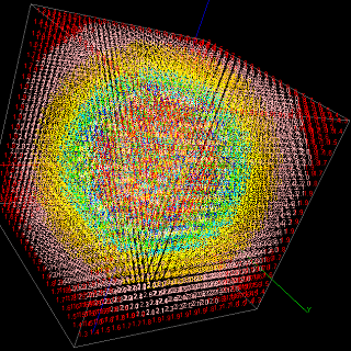 Field Simulator example