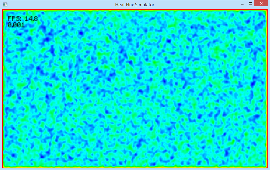 Partially-equalized random thermal distribution