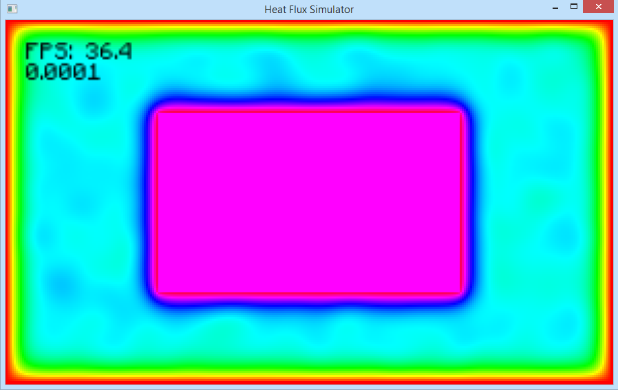 Heat flow from a cold aluminum rectangle to hot walls